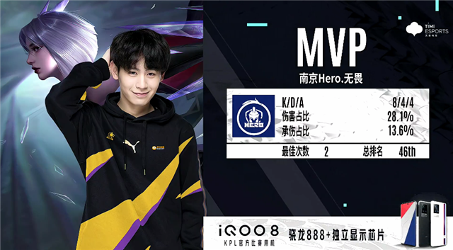 津吉斯通过 津吉斯通过