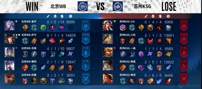 而非治理抓 而非治理抓