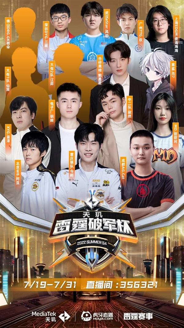 右翼的即战 右翼的即战